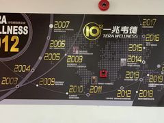 -一兆韦德(万源城店)