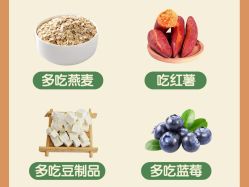 -Fundi张玉珊修身堂·indiba·BTL科技瘦身