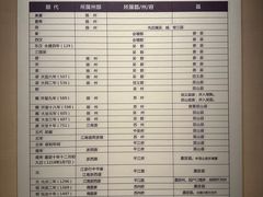 -嘉定博物馆