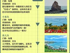 -永红源啤酒·烧烤·海鲜·大排档(台柳路店)