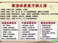 -裕和堂中医推拿艾灸(太古汇臻品店)