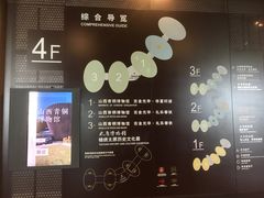 -太原市博物馆