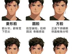 -美式眼镜·授权蔡司.依视路.尼康.豪雅.明月(人民广场店)