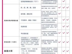-美年大健康·体检中心(江岸分院)