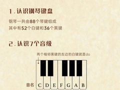 -刘健艺术钢琴学校·专注钢琴教育25周年(徐家汇校区)