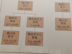 -邯郸市博物馆(新馆)