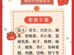 -西北轻工批发市场