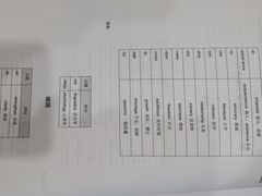 -新东方·考研·四六级·专转本(全民校区)