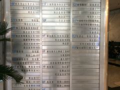 -海关大楼(陆家嘴街道)