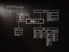 -现代汽车文化中心 Hyundai Motorstudio Beijing