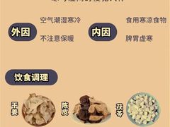 -康宝养生馆(机场路店)