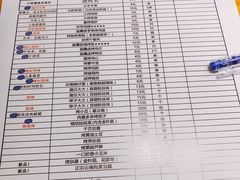 账单-潘小烧·云南烧烤(浦东店)