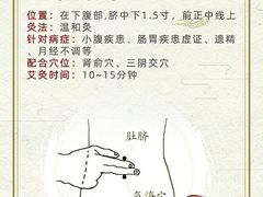 -名医堂永康中医·推拿正骨·针灸·艾灸