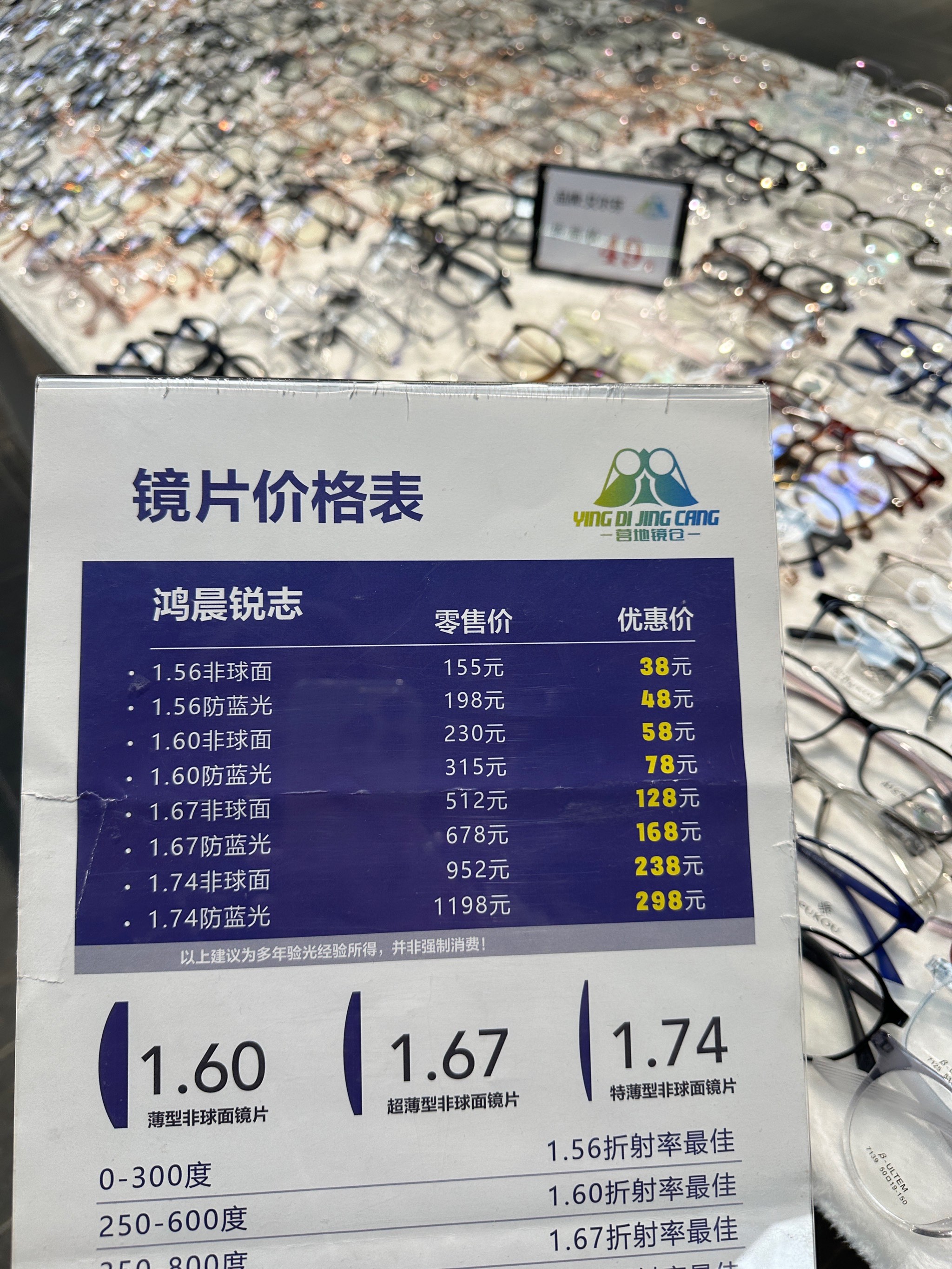 正规眼镜店价目表大全