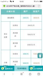 -海南现代妇女儿童医院(府城院区)