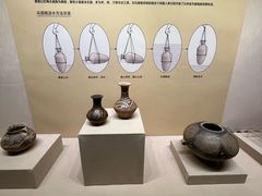 -宁夏博物馆