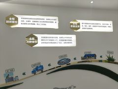 -蒙牛工业旅游景区