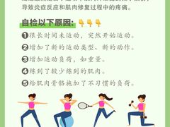 -佳禾健身(三元里店)