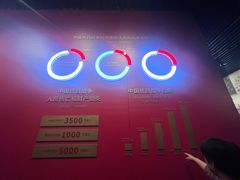 -沈阳“九·一八”历史博物馆