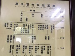 -蒋氏故居
