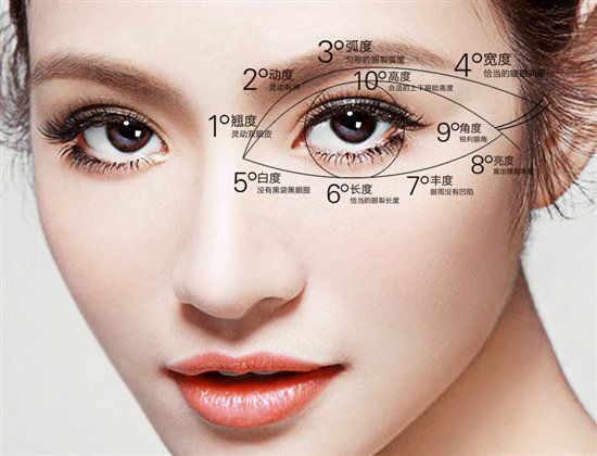 眼整形要怎么做,才会让眼睛更加迷人呢?