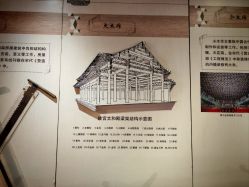 点击看大图 -文旺阁亲子手工DIY木作博物馆