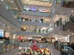 -凯德MALL(西直门店)