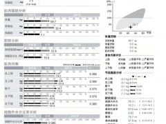 -美菲特健身(华贸店)