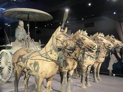 -秦始皇帝陵博物院-丽山园