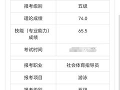 -飞腾健身游泳馆(解放碑店)