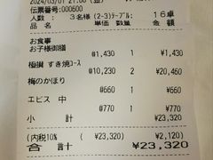 -东京烧肉 平城苑(银座５丁目店)
