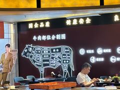 -牛将军•涮肉•烤肉(北京王府井·故宫店)