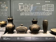 -广西壮族自治区博物馆