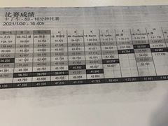 -速马赫卡丁车(琶洲店)