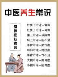 点击看大图 -香薇妮丝女子减肥院