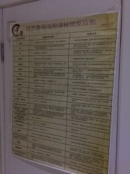 -周怡玲美容美体SPA