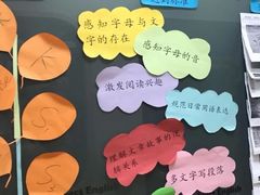 -瑞思少儿中心·少儿英语素养启蒙(回龙观校区)