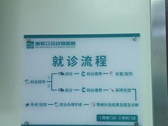-美联众合动物医院·24h转诊中心