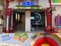 -蓝精灵乐园·世茂精灵之城主题乐园