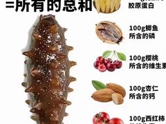 -原志优秀食材·匠心料理·海胆主题(金亿广场店)