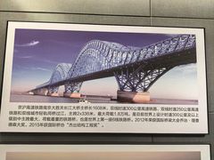 -中国铁道博物馆(正阳门馆)