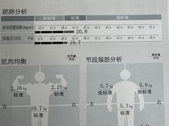 -VPsmart私教健身工作室(新华路旗舰店)