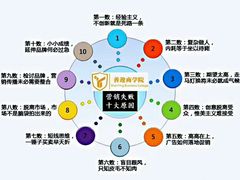 -山沟沟羊小馆&烤全羊羊肉汤(麦岛店)