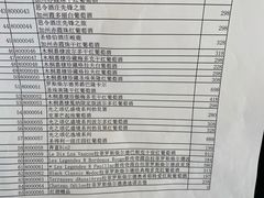 -国药中服免税(北京坊店)