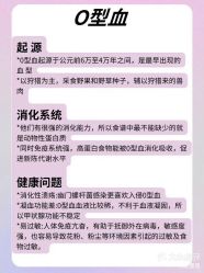 -瘦立方身材管理中心