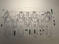 -秦始皇帝陵博物院-丽山园