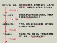 -日照大牌檔•小船海鲜(万平口店)