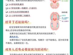 -曙康口腔·家庭全科诊疗中心