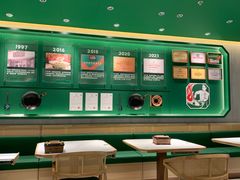 -费大厨辣椒炒肉(悠唐购物中心店)