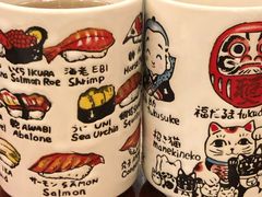 -桃太郎创作料理(大坪店)
